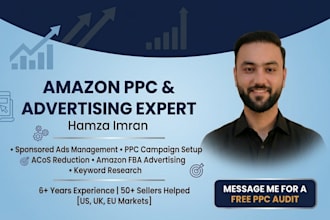 manage amazon fba PPC, amazon sponsored ads to lower acos