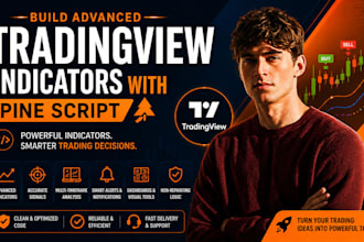 build advanced tradingview indicators with pine script