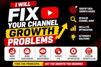 fix your youtube channel growth problems