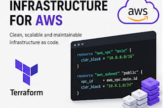 create or improve terraform infrastructure for AWS