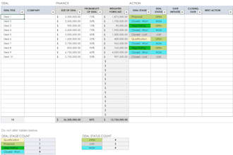 do CRM data entry, cleanup, and customer database management