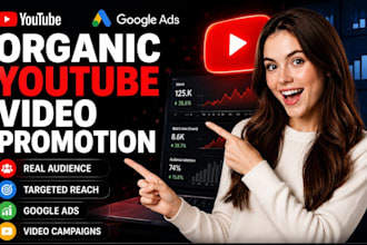 do organic youtube video promotion