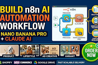 build n8n automation ai image generation workflow nano banana pro claude ai