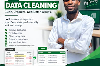 clean and organize your excel data