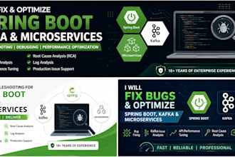 fix and optimize spring boot microservices for startups