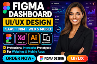 design saas CRM dashboard mobile web app UI UX admin panel prototype in figma
