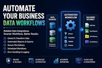streamline your business with automated data workflows