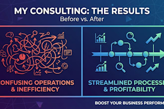 help improve your food and beverage and retail systems