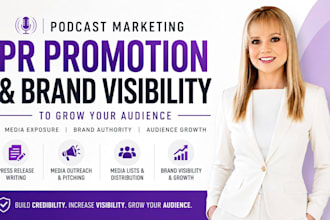 do podcast marketing PR promotion and brand visibility to grow your audience