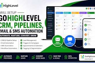 setup gohighlevel CRM, pipelines, email and SMS automation