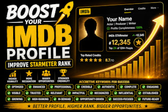 substack promotion, substack newsletter, organic substack subscribers