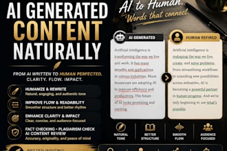 humanize and refine ai generated content naturally