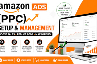 create amazon ppc campaign optimization amazon kdp ppc sponsored ads