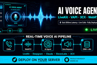 livekit voice agent setup webrtc real time pipeline3cx ai voice agent automation