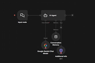 build you a purpose built ai agent utilizing n8n workflows