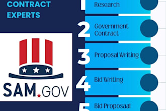 write compelling government contract proposal writing bid proposal writing