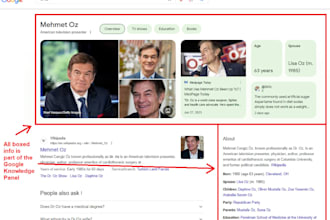 create verified google knowledgepanel for individual,brand or company