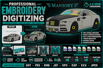 professional embroidery digitizing licensed wilcom 2026