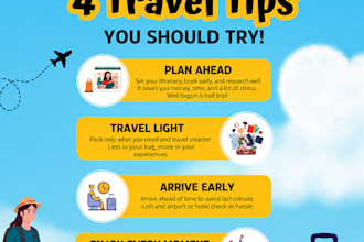 plan your trip and book travel