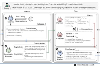 create an agentic workflow