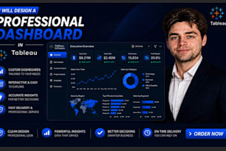 design automated dashboards with tableau for data analysis