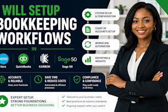 setup bookkeeping workflows in xero quickbooks karbon sage 50