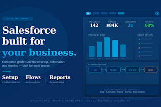 set up and customize salesforce for your small business