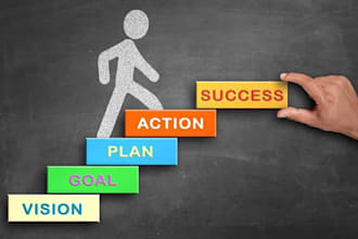 provide business growth strategy and consultant