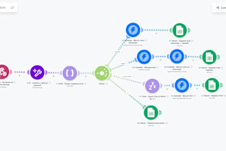 automate workflows with make com n8n airtable and apis