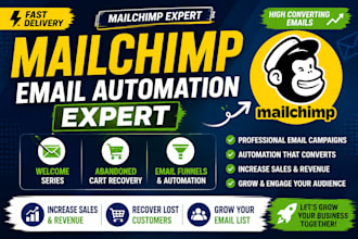 setup mailchimp email marketing flows welcome series, abandoned cart automation