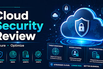 review and secure your AWS cloud architecture