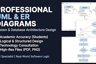 design professional uml diagrams, erd, and software architecture