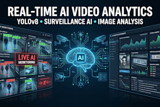 build real time video and image analysis, surveillance ai, detection ai, yolov8