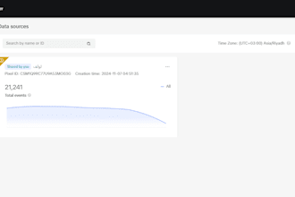 setup tiktok ads and meta ads campaign for ksa market