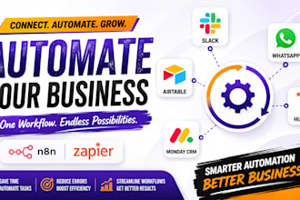 integrate and automate slack whatsapp