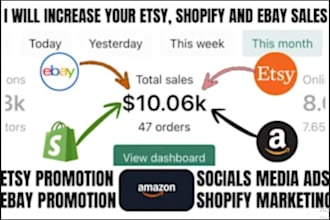 shopify promotion, boost shopify sales shopify promotion, shopify seo traffic