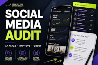 review and imrpove your social media strategy
