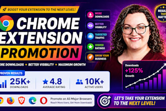 do chrome extension promotion to increase chrome download, extension review