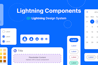 develop custom lightning web components lwc for your salesforce