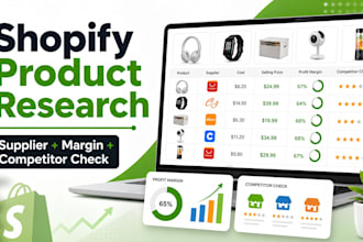 do shopify dropshipping product research with suppliers and profit margin
