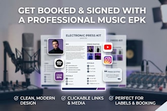design epk, media kit, press kit, one sheet, electronic press kit, canva kit