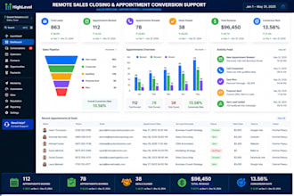 do mca appointment setting cold email outreach surplus funds b2b sales leads