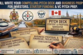 write a compelling pitch deck and business proposal for investors