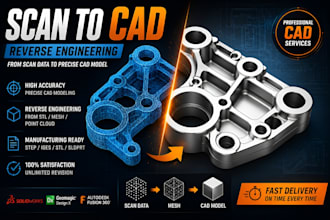 do reverse engineering and crate
