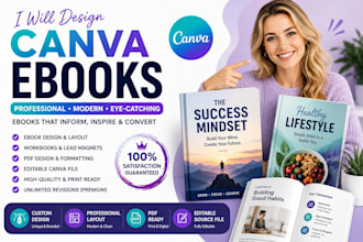 design canva template, ebook