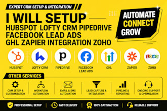 setup lofty, kv core, boldtrail, follow up boss CRM and idx real estate website