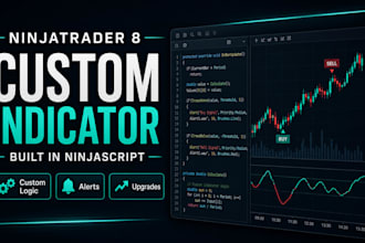 build or customize a ninjatrader 8 indicator in ninjascript
