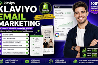 klaviyo email flows marketing klaviyo email flows shopify klaviyo ominsend brevo