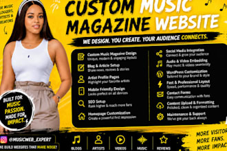 music article music magazine google news music blog content writer guest post