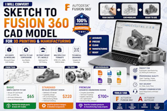 convert sketch to fusion 360 cad model for 3d printing and manufacturing